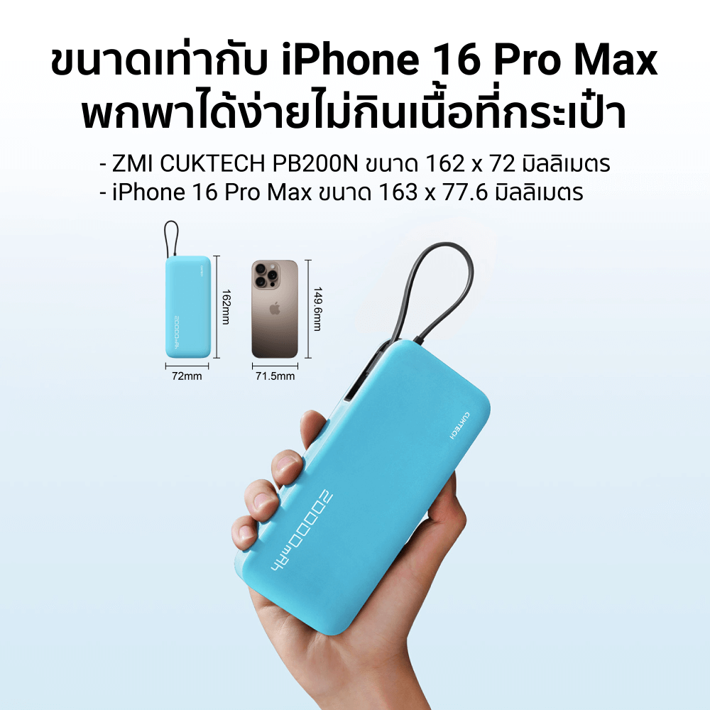 แบตเตอรี่สำรอง CUKTECH AURA PB200N 20000 MAH CE สีเทา จ่ายไฟรวมสูงสุด 55W_4